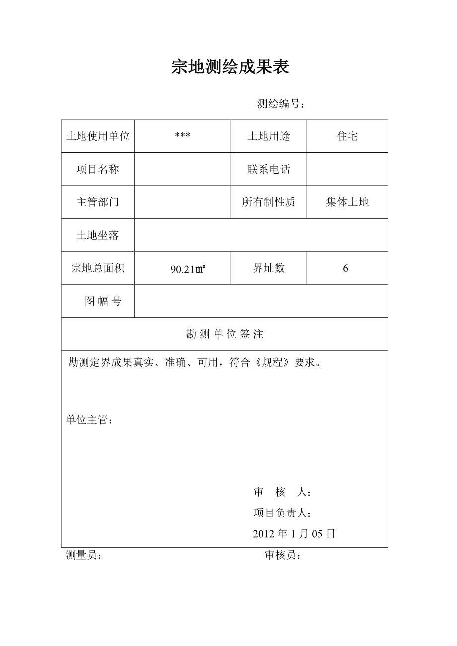 宗地測量技術報告與技術創(chuàng)新前景分析